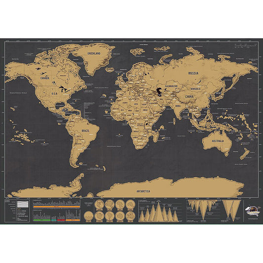 World Map Poster